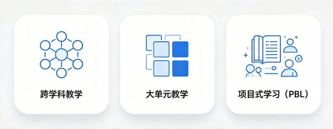 教学方法的革新：三大核心挑战